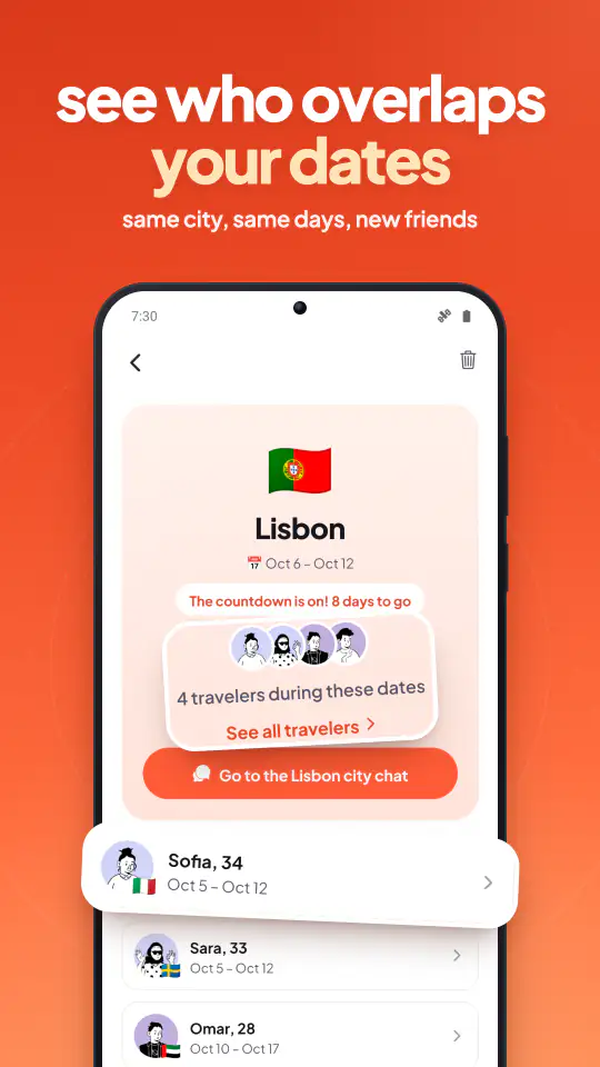 A Tablamigo trip showing travelers in the same city on overlapping dates, with a button to the city chat